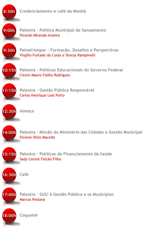 Foto da programa��o