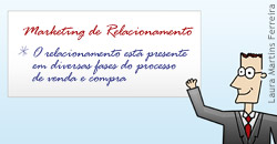 Ilustra��o: Laura Martins Ferreira - Ilustra��o de um executivo apontando para um quadro onde est� escrito:
Marketing de Relacionamento - O relacionamento est� presente em diversas fases do processo de venda e compra