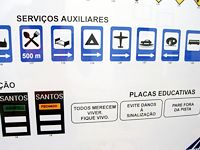 foto de placas de trânsito