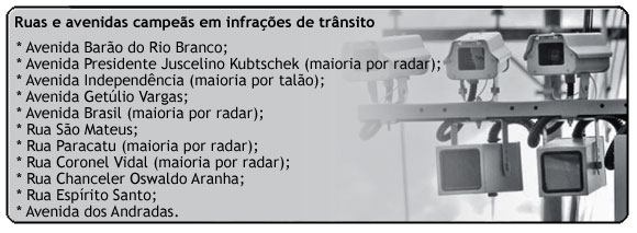 Fonte: Settra Tabela