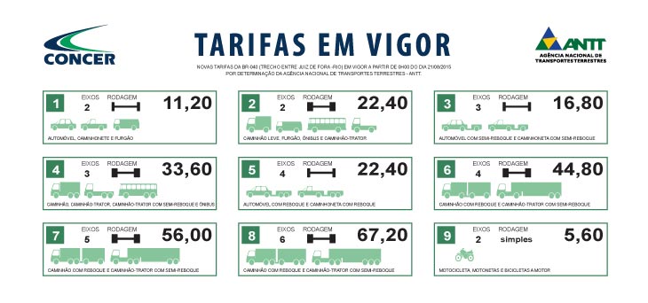 Foto: Divulgação/Concer concer