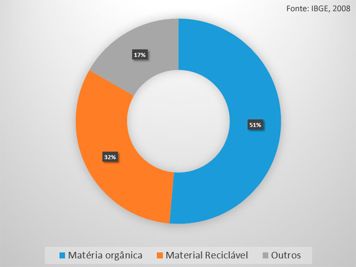 Foto: Divulgação foto
