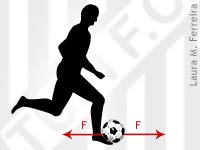 Ilustra??o da Terceira Lei de Newton