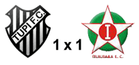 Imagem ilustrativa com escudo do Tupi e Ituitaba