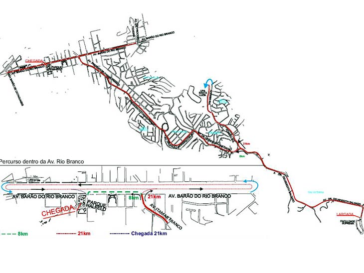 Percurso da Meia Maratona