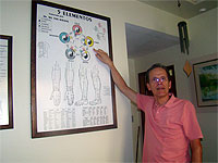 armando falconi mostrando os 5 elementos da natureza