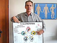 Falconi segurando um quadro do hor?scopo chin?s